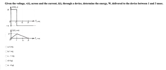 Given the voltage, v(t), across and the current, i(t), through a device, determine the energy, W, delivered to the device bet