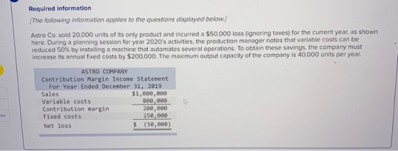 Required information The following information applies to the questions displayed below.) Astro Co. sold 20,000 units of its