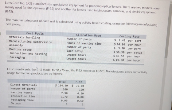 Lens Care Inc. (LCI) manufactures specialized equipment for polishing optical lenses. There are two models - one mainly used