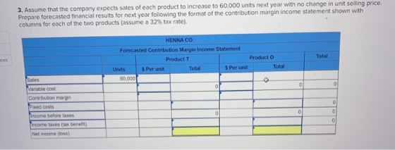 3. Assume that the company expects sales of each product to increase to 60,000 units next year with no change in unit selling