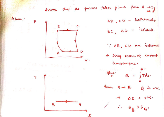Assume that the process takes place from A Dog Giveni AB,CD - isothermals. BC, AD - isoban. :: AB, CD are is thermal. * They