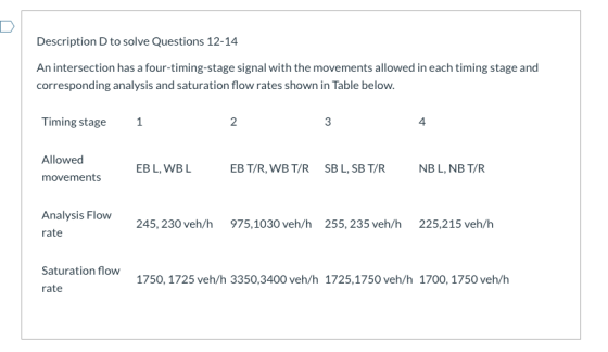 Description D to solve Questions 12-14 An intersection has a four-timing-stage signal with the movements allowed in each timi