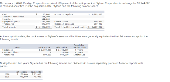 On January 1, 2020, Prestige Corporation acquired 100 percent of the voting stock of Stylene Corporation in exchange for $2,2