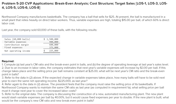 Problem 5-20 CVP Applications: Break-Even Analysis; Cost Structure; Target Sales [LO5-1, LO5-3, LO5- 4, LO5-5, LO5-6, LO5-8]