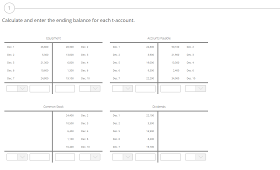 Calculate and enter the ending balance for each t-account. Equipment Accounts Payable Dec. 1 26,800 28,300 Dec. 2 Dec. 1 24,8
