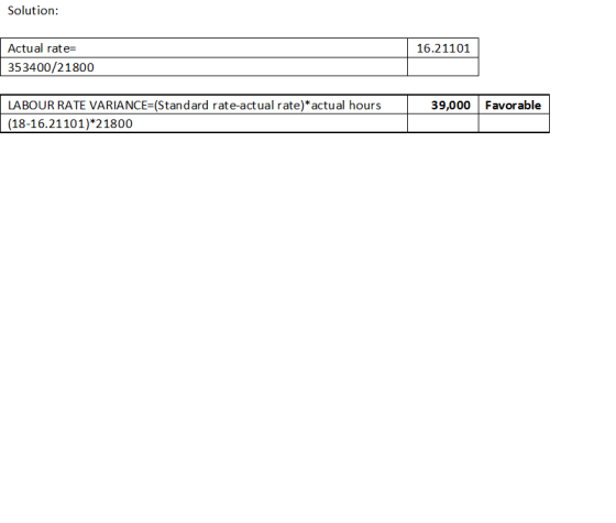 Solution: 16.21101 Actual rate= 353400/21800 39,000 Favorable LABOUR RATE VARIANCE=(Standard rate-actual rate)* actual hours