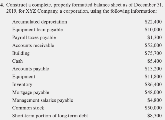 4. Construct a complete, properly formatted balance sheet as of December 31 2019, for XYZ Company, a corporation, using the f