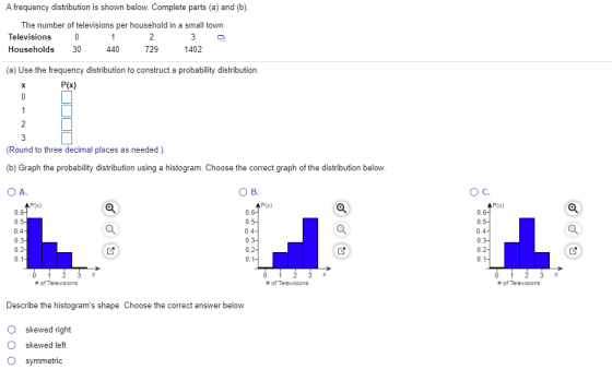 A frequency distribution is shown below. Complete parts (a) and (b). The number of televisions per household in a small town