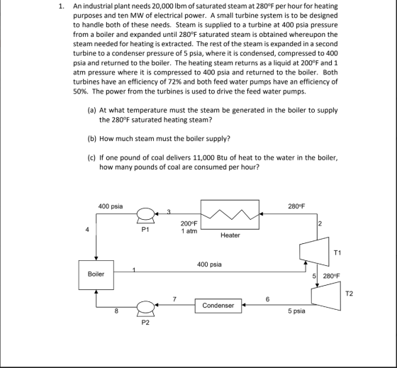 1. An industrial plant needs 20,000 lbm of saturated steam at 280°F per hour for heating purposes and ten MW of electrical po