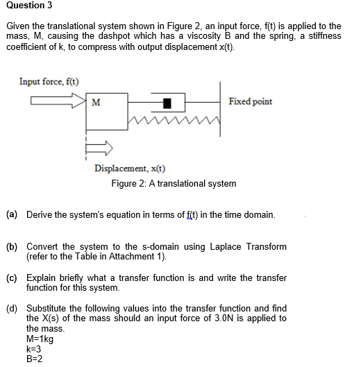 Question 3 Given the translational system shown in Figure 2, an input force, f(t) is applied to the mass, M, causing the dash