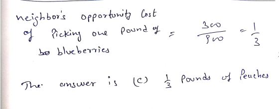 heighbors opportunity Cost of Picking one pound of a be blueberries 300 al The answer is (e Š pounds of Peaches