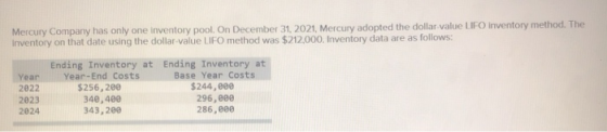 Mercury Company has only one inventory pool. On December 31, 2021, Mercury adopted the dollar value LIFO inventory method. Th