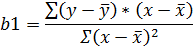 b1 : Σy - y) * (x – x) Σ(x – x)2