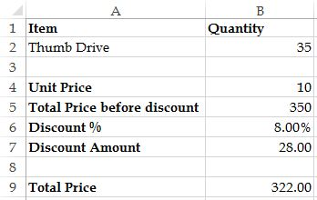 B Quantity 35 10 A 1 Item 2 Thumb Drive 3 4 Unit Price 5 Total Price before discount 6 Discount % 7 Discount Amount 8 9 Total