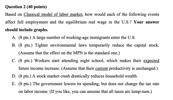 Question 2 (40 points) Based on Classical model of labor market, how would each of the following events affect full employmen