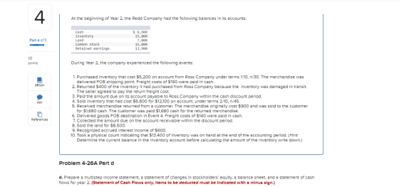 4 At the beginning of Year 2, the Redd Company had the following balances in its accounts: Part 4 of 5 Cash Inventory Land Co