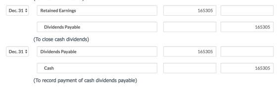 Dec. 31 Retained Earnings 165305 Dividends Payable 165305 (To close cash dividends) Dec. 31 Dividends Payable 165305 Cash 165