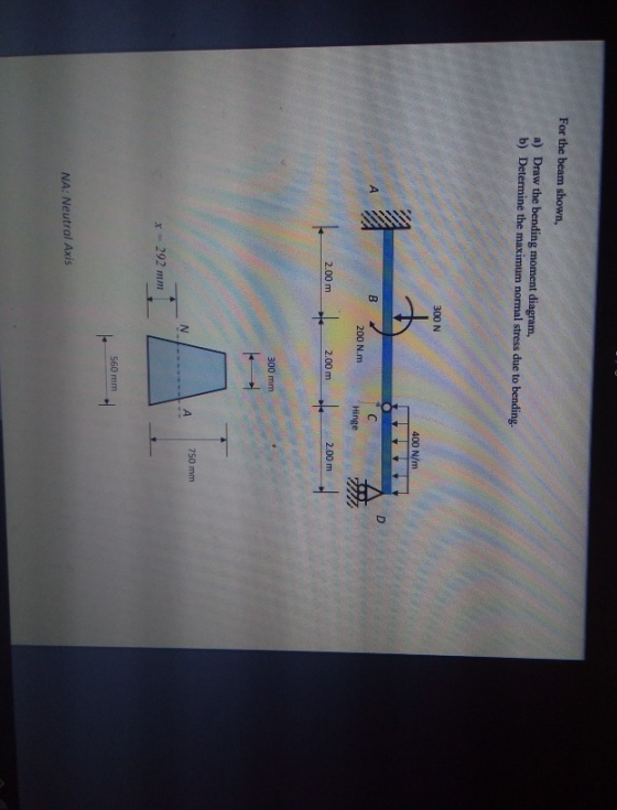 For the beam shown, a) Draw the bending moment diagram, b) Determine the maximum normal stress due to bending. 300 N 400 N/m