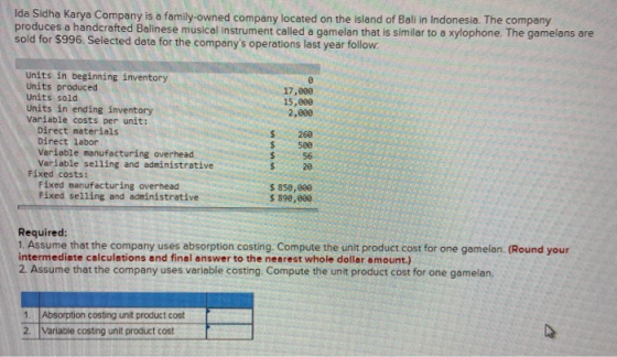 Ida Sidha Karya Company is a family-owned company located on the island of Bali in Indonesia. The company produces a handcraf