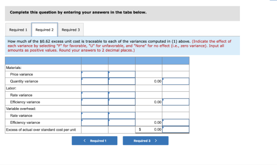 Complete this question by entering your answers in the tabs below. Required 1 Required 2 Required 3 How much of the $0.62 exc