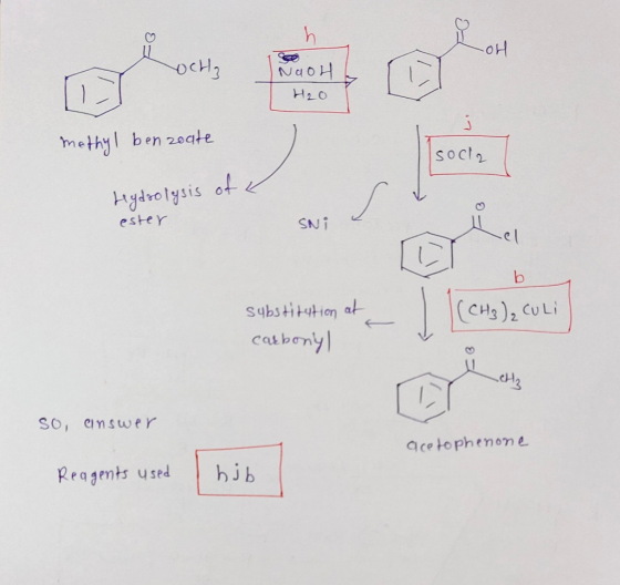 Naot H2O methyl benzoate ocla Hydrolysis of a ester SN; (CH3)₂ CULI substitution at carbonyl So, answer acetophenone Reagents