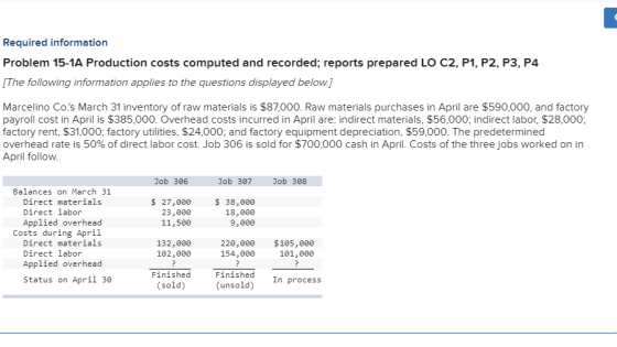 Required information Problem 15-1A Production costs computed and recorded; reports prepared LO C2, P1, P2, P3, P4 [The follow