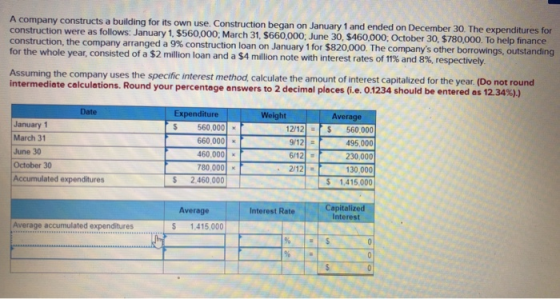 A company constructs a building for its own use. Construction began on January 1 and ended on December 30. The expenditures f