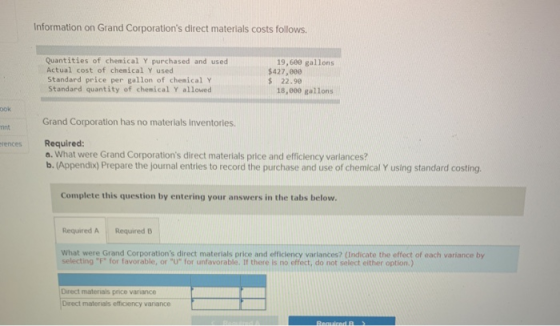 Information on Grand Corporations direct materials costs follows. Quantities of chemical Y purchased and used Actual cost of