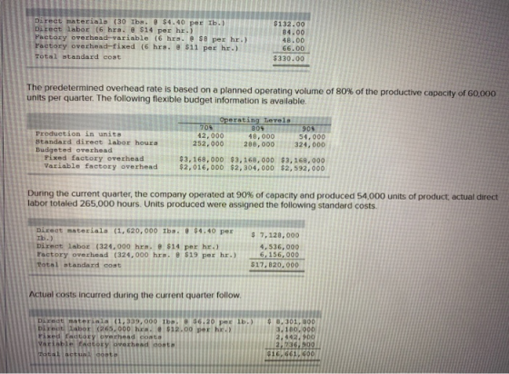 Direct materials (30 lba. @ $4.40 per Ib.) Direct labor (6 hrs. @ $14 per hr.) Factory overhead-variable (6 hrs. @ $e per hr.