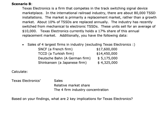 Scenario B: Texas Electronics is a firm that competes in the track switching signal device marketplace. In the international