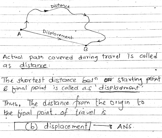 Distance Displacement A B Actual path covered during travel is called distance as The shortest distance beto en starting poin