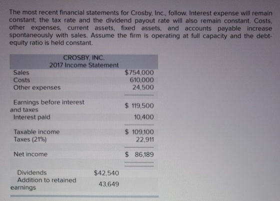 The most recent financial statements for Crosby, Inc., follow. Interest expense will remain constant; the tax rate and the di