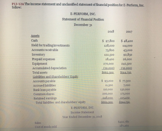 P13-12A The income statement and unclassified statement of financial position for E-Perform, Inc. follow: E-PERFORM, INC. Sta