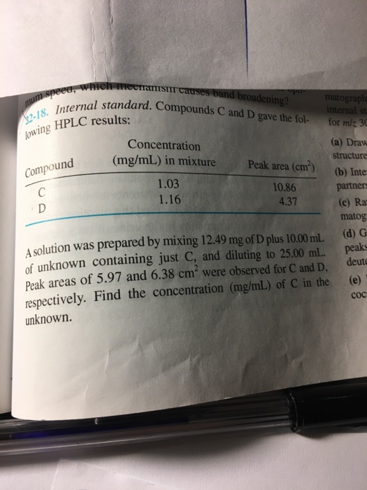which mechanisit causes band broadening? ornal standard. Compounds C and D gave the fol- mum speed, whic 92-18. Internal ng H