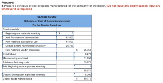$ 0 Required: 1. Prepare a schedule of cost of goods manufactured for the company for the month. (Do not leave any empty spac