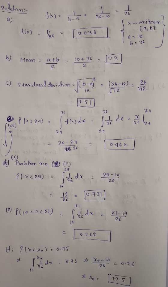 solution f(x) = bra (M)=bae actor (numitorm loo[a, b] a = 10 0.038 b=36 b) Mean = atb - 10+36 = [23] stondend dari ben 160 g4