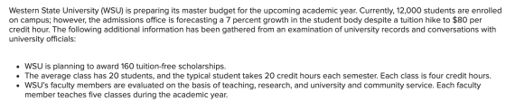 Western State University (WSU) is preparing its master budget for the upcoming academic year. Currently, 12,000 students are