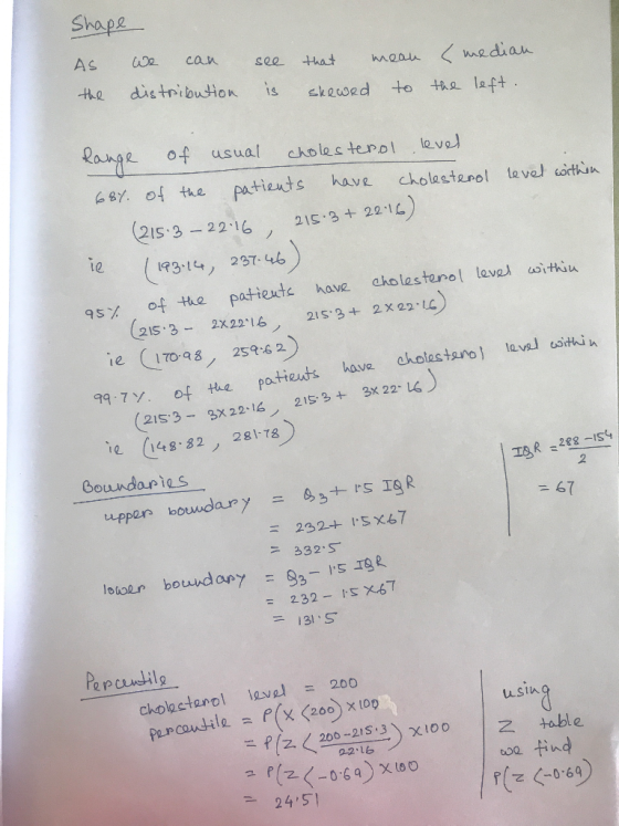 Shape As Lz can see tha hea the distribution is sk eased t the left . Rone of usual choles terol eve 68. of the patiets hve cholastnol te vel wötfin 2IS.3+22.14) (215-3一22% , 134 23746 95ゾof the patients have cholestenollavoluǐthia , 21s . 3-2x 2216 21s, 3 + 2x2 ノ ie (IT08 25-2 247. of the patieuts have cholasH e 149.82, 281 T8 uppen boundary 43+rsTAR 21s, 3 + 3x22-16 3-3x 22-16 ノ Goundaries 67 1.5×67 = 232+ -332.5 131 S Pepcunbilg Cholect enol lesul = 200 uSth 2、( 200-21S3 XIo0 sa tind 24,51