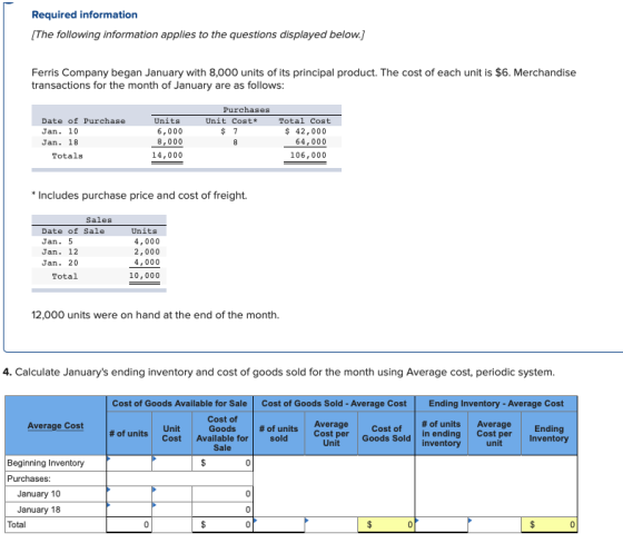 Required information (The following information applies to the questions displayed below.) Ferris Company began January with