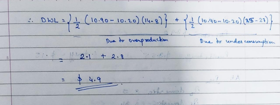 DWL = (10.90-10.20) (14-87} { (10.90-10.2.0) (25 – 27) Due overproduction Due to under consumption 5 12-1 + 2.8 .8