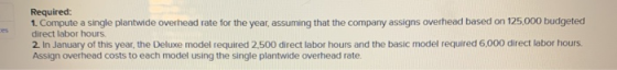 Required: 1. Compute a single plantwide overhead rate for the year, assuming that the company assigns overhead based on 125,0