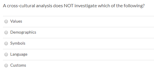 A cross-cultural analysis does NOT investigate which of the following? Values Demographics Symbols Language Customs