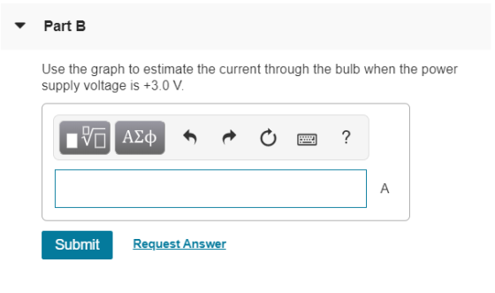 - Part B Use the graph to estimate the current through the bulb when the power supply voltage is +3.0 V. VAD N O P ? Submit R