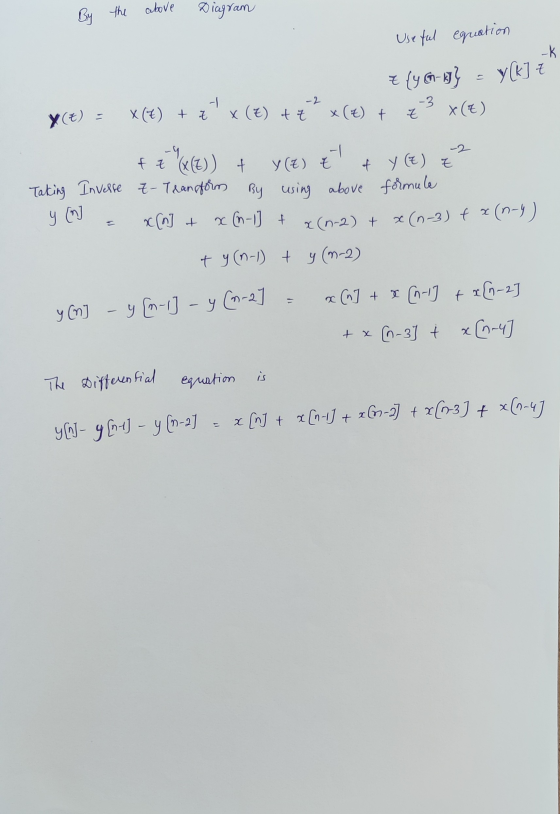 above By the Diagram Useful equation -K z {y En-1)} = Y(k] ť X(t) -2 -3 - X() + Z Y(E) X(t) tz X(t) + Z -9 t -1 + (()) Y() {