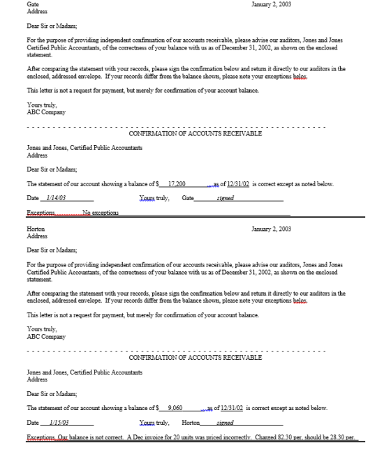 Gate Address January 2, 2003 Dear Sir or Madam For the purpose of providing independent confirmation of our accounts receivab