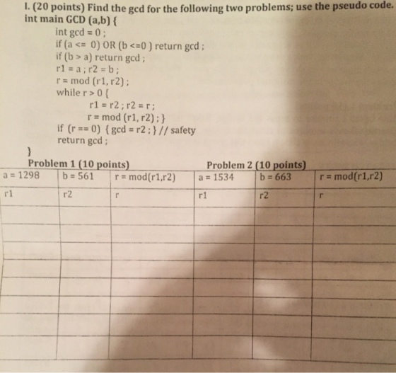 I. (20 points) Find the gcd for the following two problems; use the pseudo code. int main GCD (a,b) int gcd 0 if (a 0) OR (b 0) return gcd if (b a) return gcd r mod (r1, r2) while r 0 r mod (r1, r2) if (r 0) {gcd r2 safety return gcd Problem 1 (10 points) Problem 2 (10 points) a 1298 b 561 r mod 1, a 1534 b 663 Tr mod(r1,r2) rz) rl r2 r1
