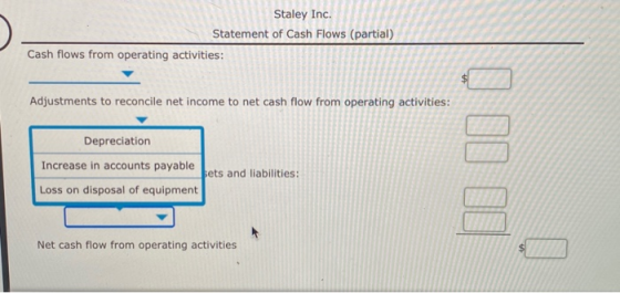 Staley Inc. Statement of Cash Flows (partial) Cash flows from operating activities: Adjustments to reconcile net income to ne