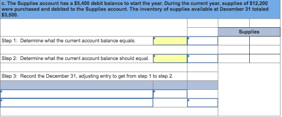 c. The Supplies account has a $5,400 debit balance to start the year. During the current year, supplies of $12,200 were purch