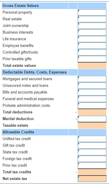 Gross Estate Values Personal property Real estate Joint ownership Business interests Life insurance Employee benefits Control