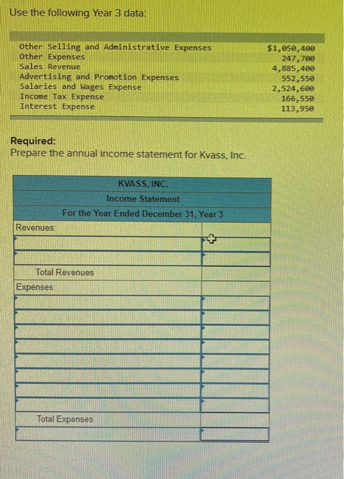 Use the following Year 3 data: Other Selling and Administrative Expenses Other Expenses Sales Revenue Advertising and Promoti